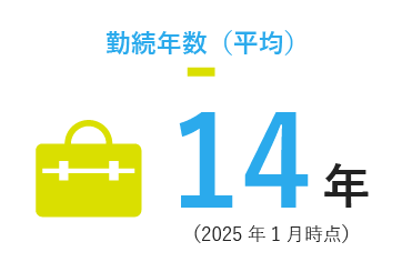 勤続年数（平均）